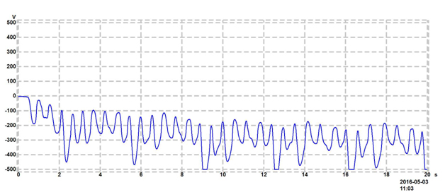 Cordless wrist strap